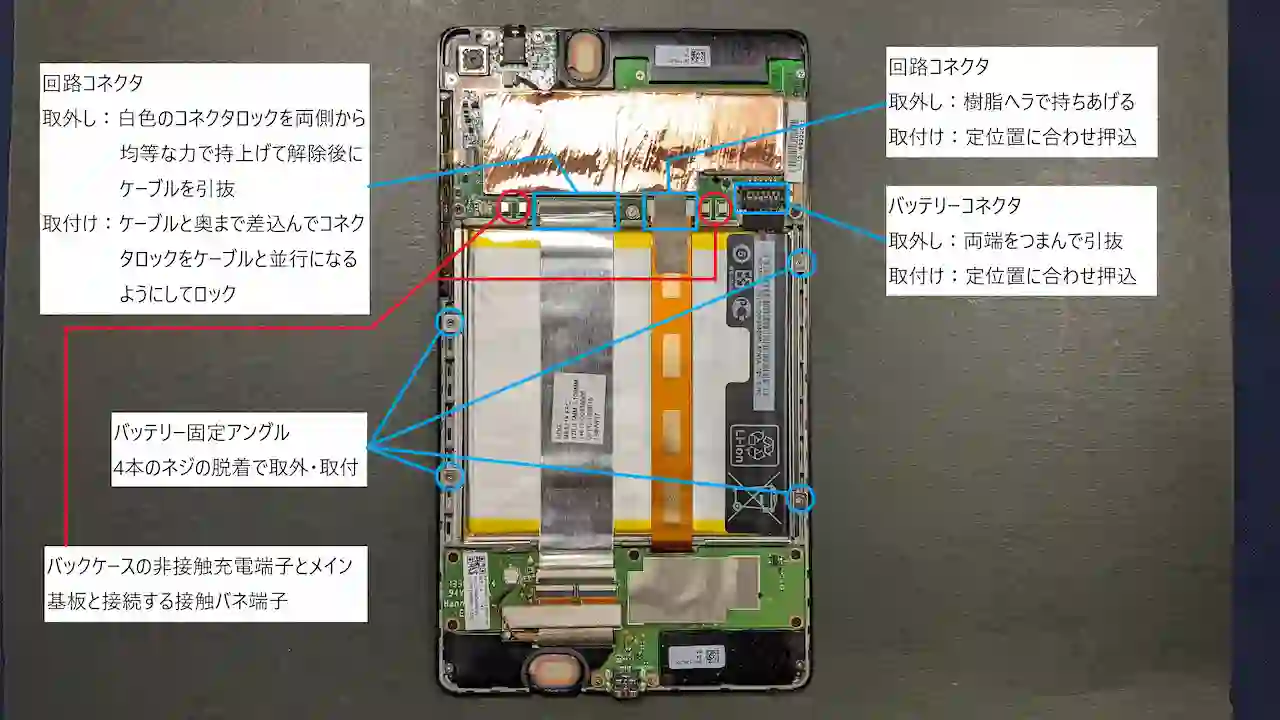 Nexus7 sd カード 増設